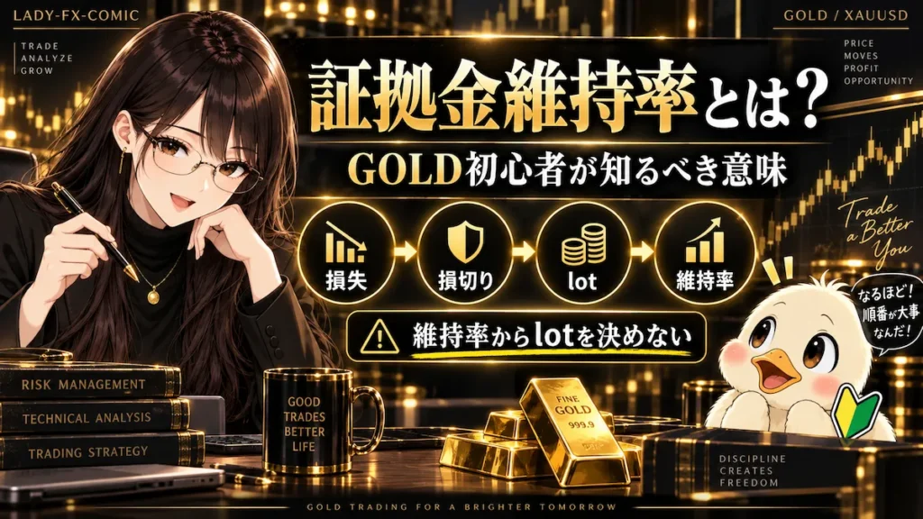 GOLD取引で証拠金維持率からlotを決めず、損失・損切り・lot・維持率の順で考える資金管理を解説したアイキャッチ画像