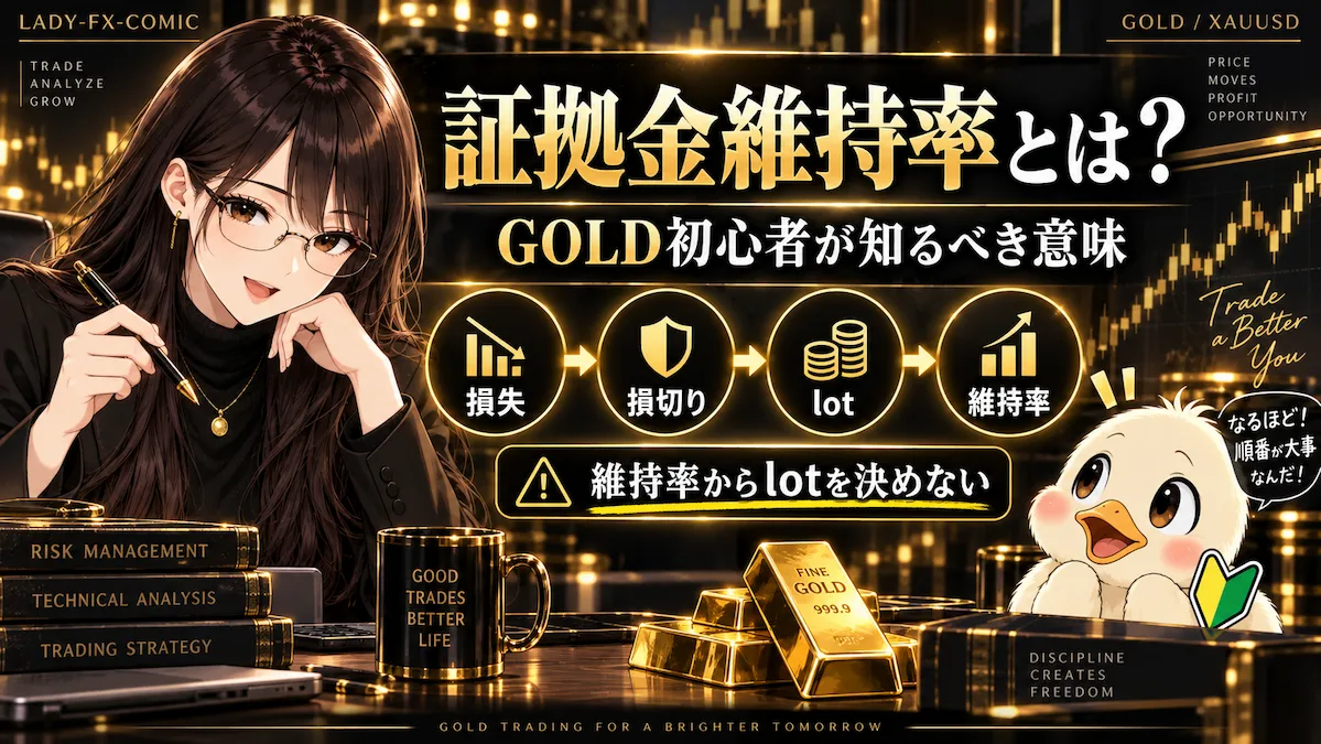 GOLD取引で証拠金維持率からlotを決めず、損失・損切り・lot・維持率の順で考える資金管理を解説したアイキャッチ画像