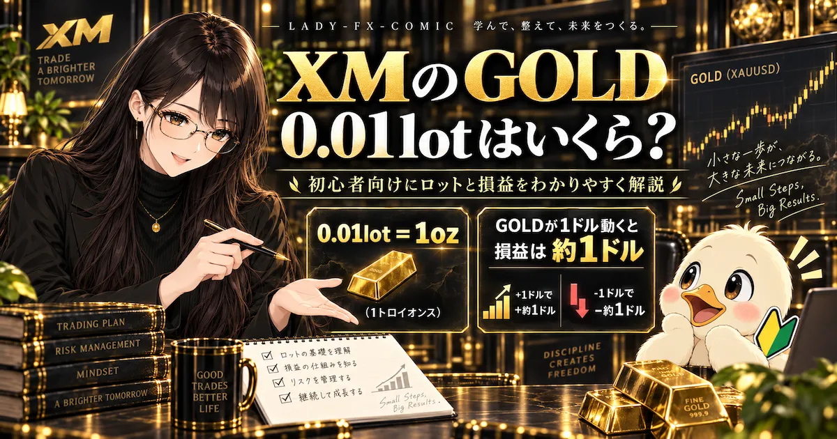 XMのGOLD取引で0.01lotは1オンスに相当し、価格が1ドル動くと損益は約1ドルになることを示した図解