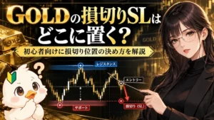 GOLDの損切りSLをどこに置くかを初心者向けに解説するアイキャッチ画像