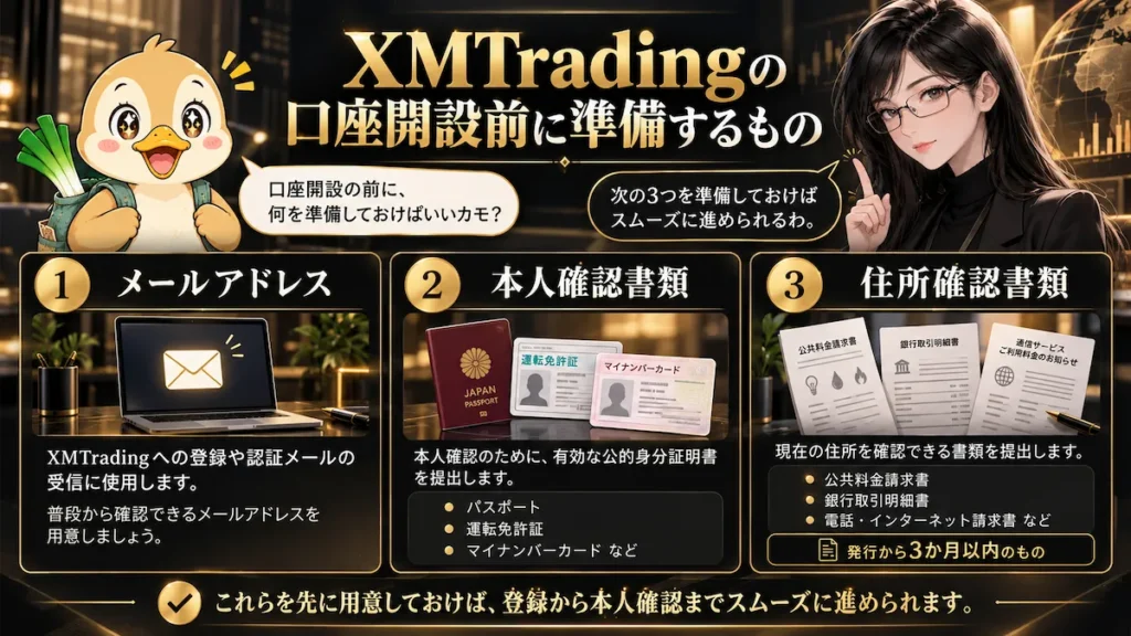 XMTradingの口座開設前に必要なメールアドレス・本人確認書類・住所確認書類をまとめた図解