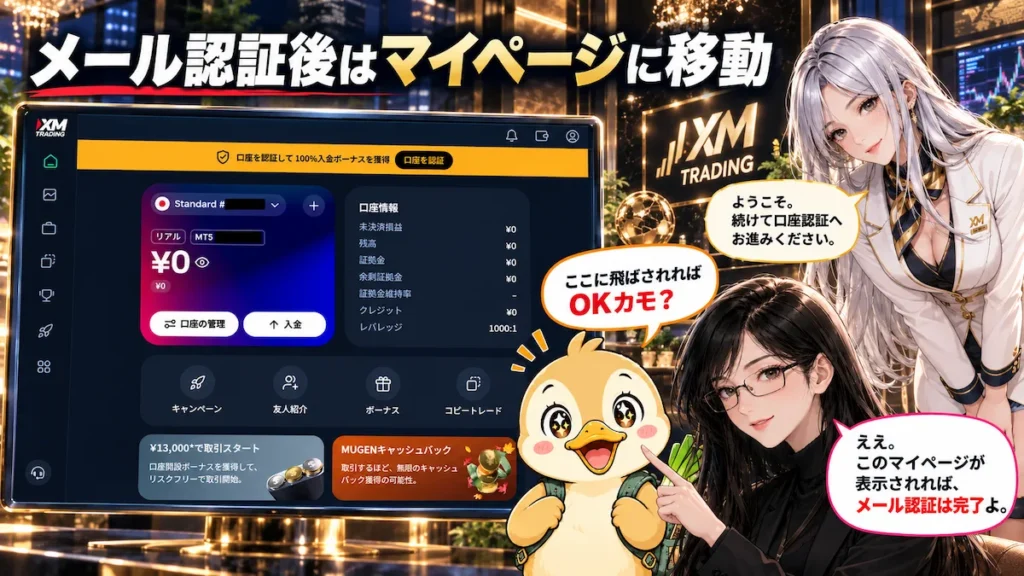 XMTradingのメール認証後にマイページが表示され、凛とカモ君とコンシェルジュ風の女性が認証完了を案内している画像
