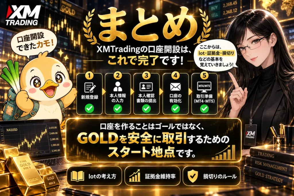 XMTradingの口座開設後にやることを、凛とカモ君がまとめて解説しているイラスト
