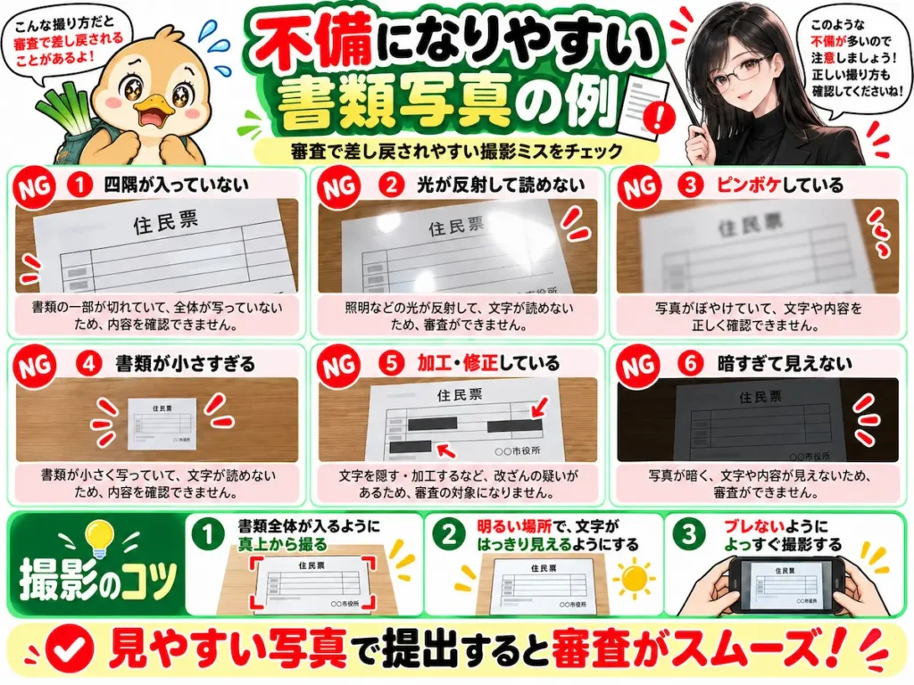 XMTradingの住所確認書類で不備になりやすい見切れ、光の反射、ピンぼけ、小さすぎる写真、加工、暗い写真の例を凛とカモ君が解説している画像