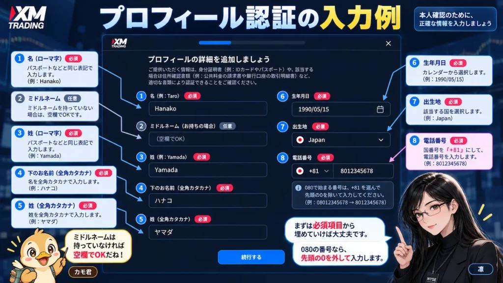 XMTradingのプロフィール認証画面で、氏名・生年月日・出生地・電話番号の入力方法を解説した画像