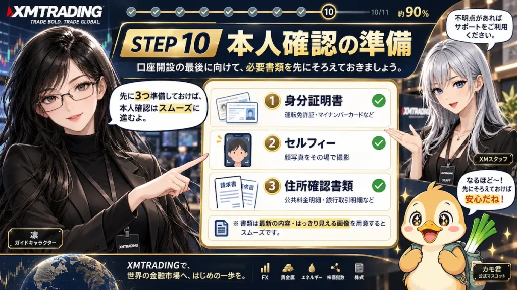 XMTradingの本人確認前に準備するものをまとめたチェックリスト画像。カモ君、凜、XMスタッフ風のイラスト付きで、必要書類や確認ポイントを初心者向けに解説している。